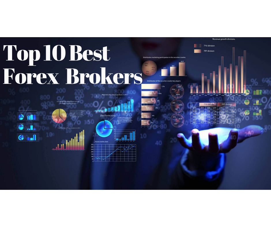 Top 25 Best Forex Brokers In 2020 Recommended